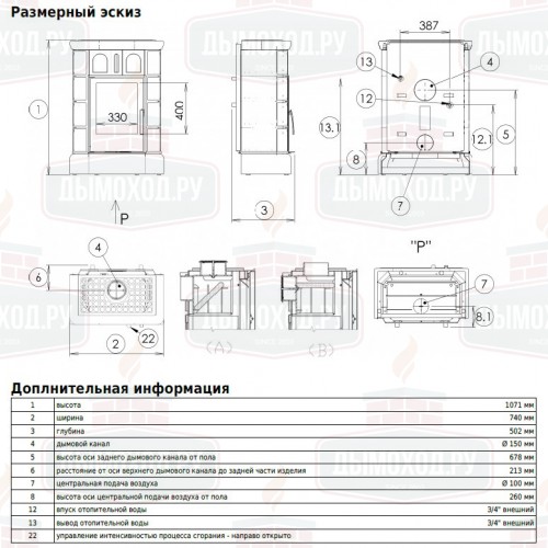 Печь ABX Britania KPI, с теплообменником